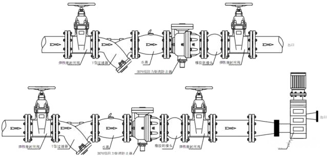 低阻力倒流防止器是怎样安装（低阻力防回流阀安装示意图）