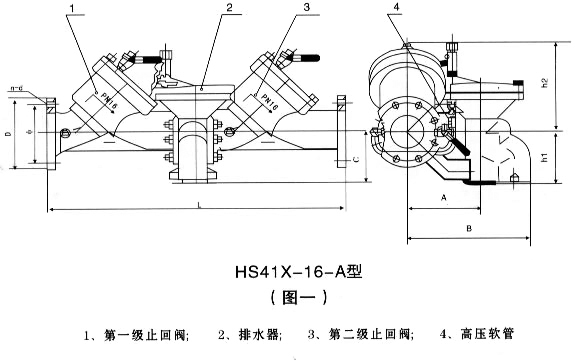 带过滤管道倒流防止器图片，带过滤管道倒流防止器结构图，带过滤管道倒流防止器安装示意图