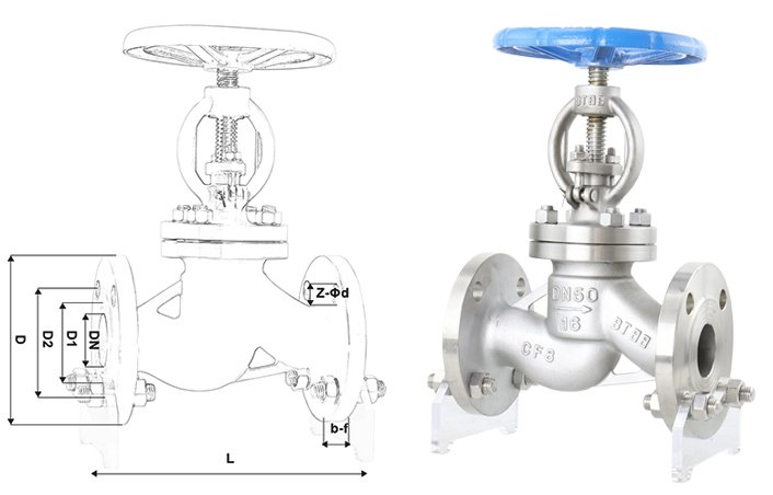 不锈钢截止阀倾斜安装（截止阀的安装方向位置及注意事项）