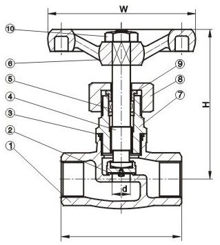 J11W不锈钢丝扣截止阀尺寸图