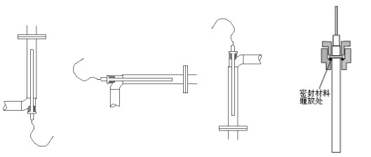 自力式温度调节阀安装指导 自力式温度调节阀安装指导