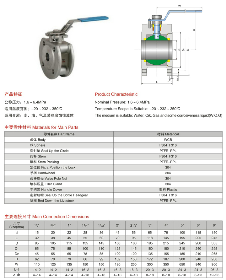 Q71F不锈钢薄型高平台对夹球阀尺寸图